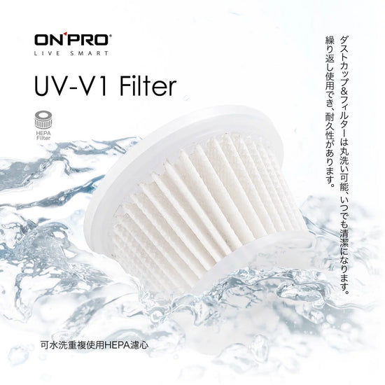 ONPRO UV-F6027 UV-V1吸塵器專用 HEPA可水洗替換濾芯