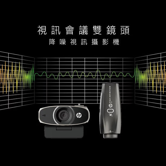 HP W600 雙鏡頭降噪視訊攝影機